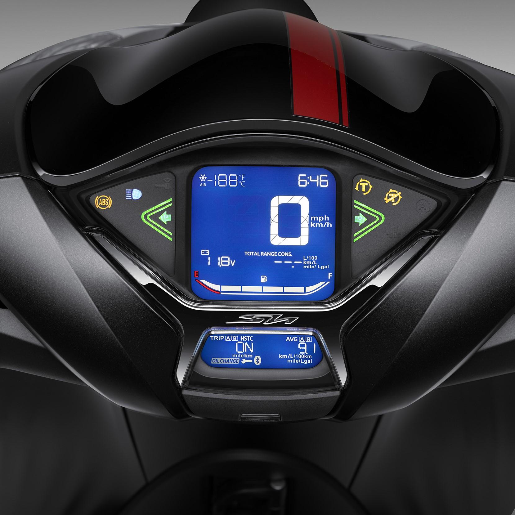 Đánh giá Honda SH Mode 2019: Sự lựa chọn hoàn hảo phân khúc xe tay ga cao  cấp - Hoàng Việt